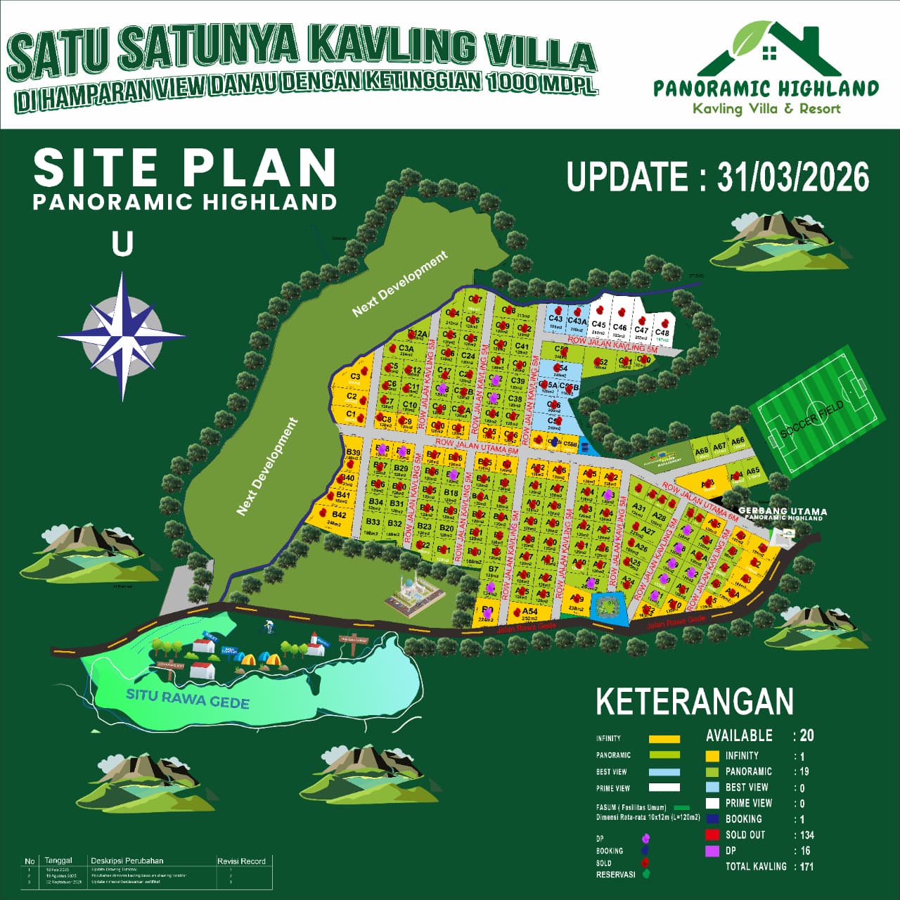 Siteplan